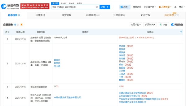 十倍配资开户 中盐化工旗下碱业公司增资至80亿元